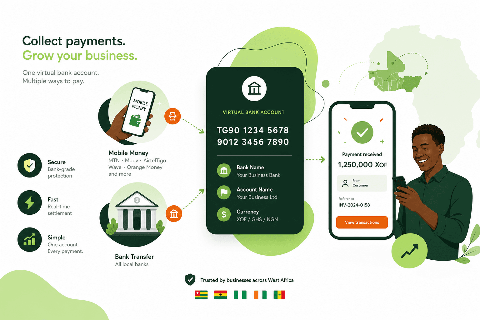 Accept payments with virtual accounts and mobile money